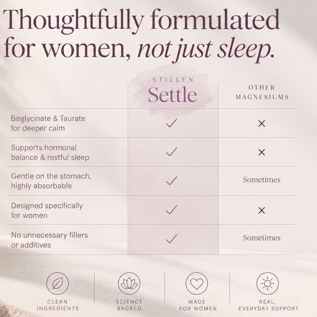 A marketing comparison graphic for Stillen Silence Magnesium, featuring a text-heavy comparison table against a soft beige background with a faint floral texture. The graphic highlights key benefits such as 'Bisglycine & Taurate for deeper calm' and 'Supports hormonal balance & restful sleep' with checkmarks next to 'Stillen Settle', while marking 'Other Magnesiums' with X's.
