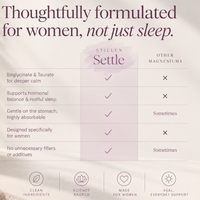 A marketing comparison graphic for Stillen Silence Magnesium, featuring a text-heavy comparison table against a soft beige background with a faint floral texture. The graphic highlights key benefits such as 'Bisglycine & Taurate for deeper calm' and 'Supports hormonal balance & restful sleep' with checkmarks next to 'Stillen Settle', while marking 'Other Magnesiums' with X's.